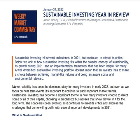 Sustainable Investing Year in Review | Weekly Market Commentary | January 31, 2022