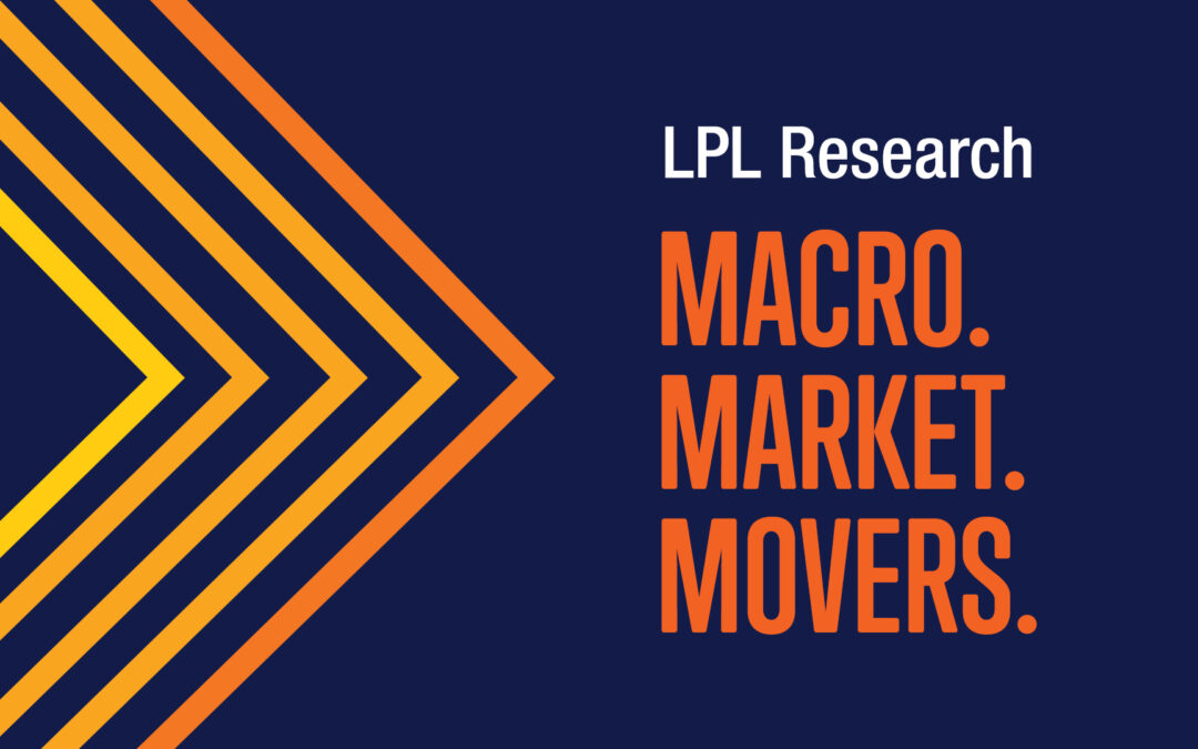 Weekly Market Performance | May 8, 2026